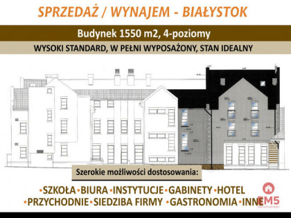 Lokal użytkowy Białystok Centrum,