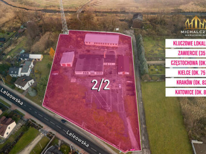 Lokal użytkowy Szczekociny