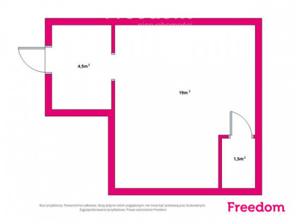 Łęgowo - Lokal Usługowy na Najem