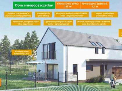 Nowoczesny dom Sidzina ul. Tretówka / Dębniki / Skotniki /