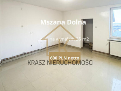 Postaw na lokalizację, która sprzedaje