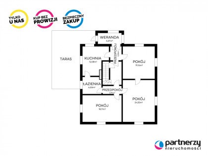 Mieszkanie Gdańsk Oliwa ul. Wita Stwosza