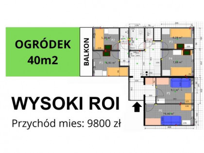 GOTOWIEC | Mieszkanie OGRÓDEK | MOKOTÓW | WILANÓW
