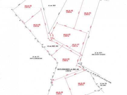 Działka Budy Michałowskie ul. Białej Róży