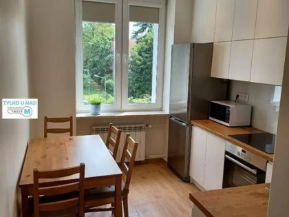 Mieszkanie Kielce Centrum