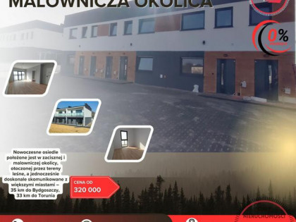Mieszkania na nowo powstającym osiedlu w malowniczej okolicy