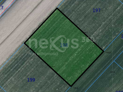 Wyjątkowa działka budowlana 976,56 m² – Świerzna