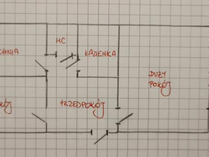Sprzedam mieszkanie