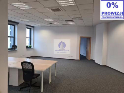 Lokal Warszawa Włochy ul. Łopuszańska