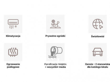 Mieszkanie Warszawa gm. Wawer Wawer, Jeziorowa