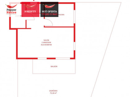 Mieszkanie Gdańsk Aniołki rynek pierwotny ul. Elizy Orzeszkowej