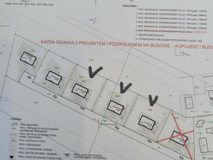 Działka budowlana Jeżewo