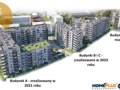 3 etap (na 2027) osiedla na Jakubskim Przedmieściu