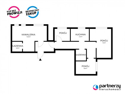 Mieszkanie Gdańsk Przymorze ul. Obrońców Wybrzeża