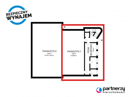 Lokal Gdańsk Letnica ul.  
