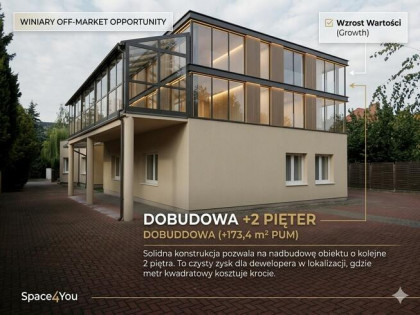 [OFF-MARKET] Poznań Winiary | Obiekt 388m² | 10 Parkingów |