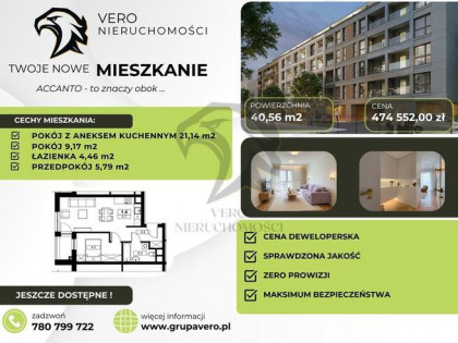 Geometria zysku przy Politechnice