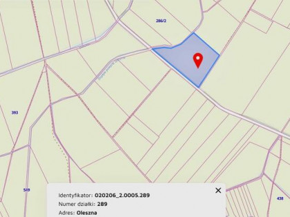 Działka rolna