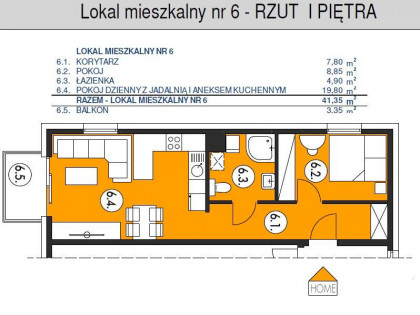 Mieszkanie Bielsko-Biała rynek pierwotny