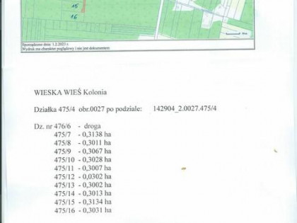 Działka inwestycyjna 33600m2 Wieska Wieś gm.Jabłonna Lacka