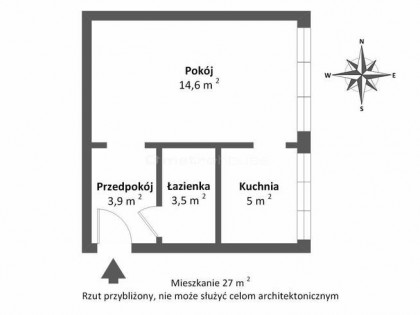 Kawalerka na parterze na Teofilowie - zieleń wokół