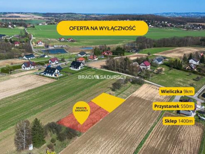 Działka rolna Sławkowice gm. Biskupice