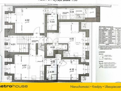 Dochodowa nieruchomość w centrum