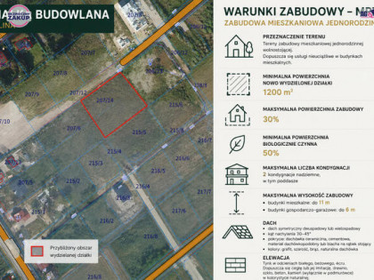 Działka inwestycyjna Wiślinka gm. Pruszcz Gdański, Szkolna