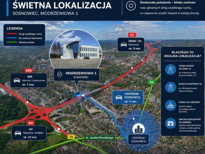 Do wynajęcia biurowiec – Sosnowiec, ul. Modrzewiowa 1