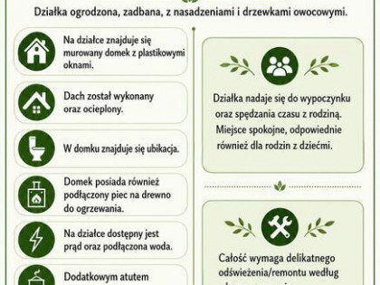 Działka Rekreacyjna Rod Jaworzno - Warpie Sprzedam zapraszam
