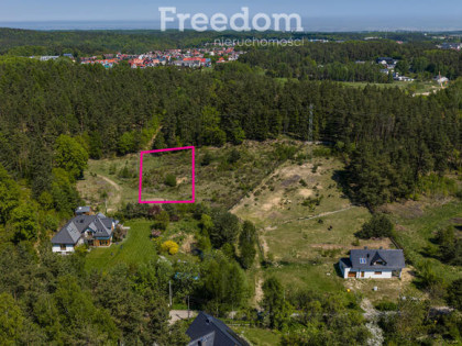 objęta MPZP | zabudowa jednorodzinna rezydencjalna