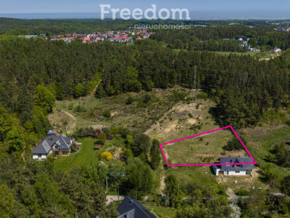 płaska | zabudowa jednorodzinna rezydencjalna