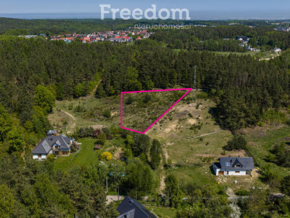 objęta MPZP | zabudowa jednorodzinna rezydencjalna