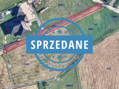 Działka Targanice