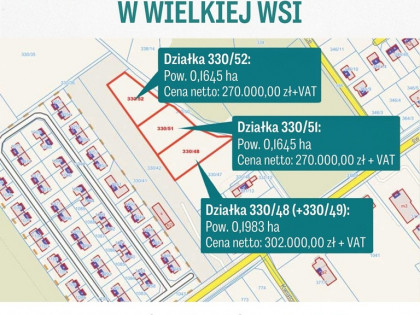 Przetarg - Wielka Wieś