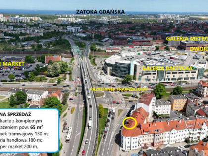 Mieszkanie Gdańsk Wrzeszcz, Juliusza Słowackiego