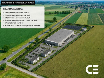 2,06 ha | produkcja i logistyka | MPZP | U-P