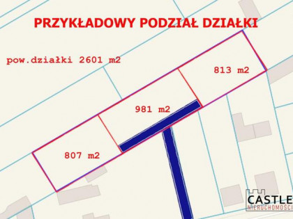 Działka inwestycyjna Kórnik Bnin,