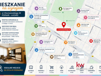 Mieszkanie Poznań gm. Poznań-Grunwald Łazarz,