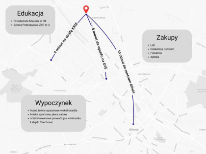 Przestronne z balkonem i widokiem na zieleń, 3pok