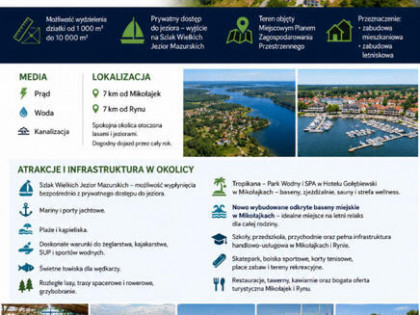 Działka Skorupki