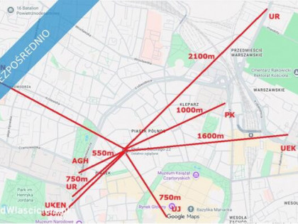 Pokój/pokoje Kraków Stare Miasto Batorego 22 PIESZO NA UJ AGH, ROLINICZY, PK, UEK, UKEN