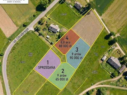 Sanok – 3 działki budowlane po 9 arów, pełne uzbrojenie