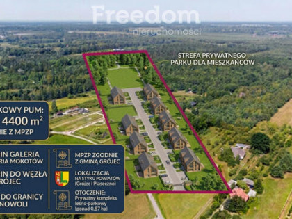 2,12 ha | MPZP | ~4 500 m² PUM | 34–38 lokali
