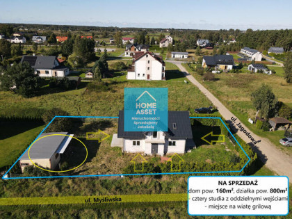 Inwestycja nad morzem – 4 apartamenty pod turystów