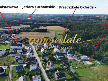 Tuchom - specerem do przedszkola i szkoły.