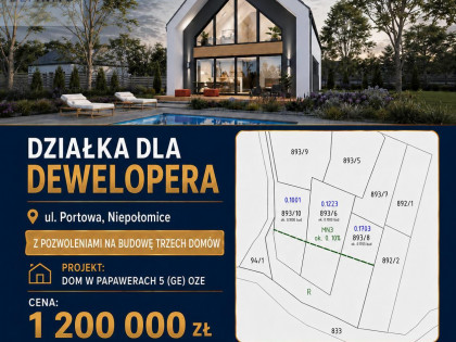 Działka Niepołomice ul. Portowa