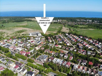 Działka budowlana Kołobrzeg, Koralowa