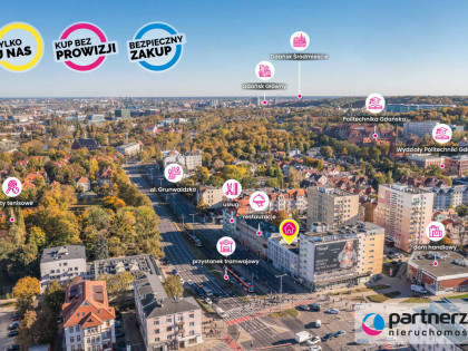 Lokal Gdańsk Wrzeszcz ul. Grunwaldzka