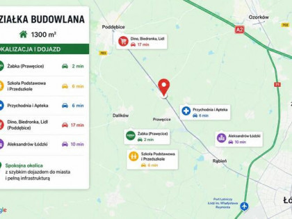 UCIEKNIJ OD MIASTA – ZAMIESZKAJ PO SWOJEMU